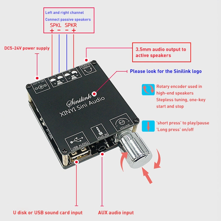 50W MP3ステレオオーディオデジタルパワーアンプボード Bluetoothアンプモジュール、シェルなし、シェルなし