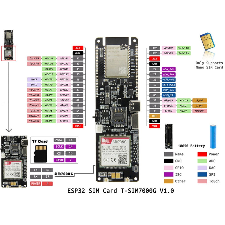 WiFi Bluetooth 18560バッテリーホルダー ソーラー充電モジュール開発ボード、T-SIM7000G