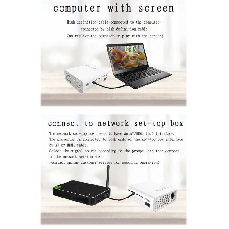 YG520 1800ルーメン HD LCDプロジェクター、内蔵スピーカー、Uディスク、モバイルハードディスク、SDカード、AV接続DVD、セットトップボックス対応、標準版