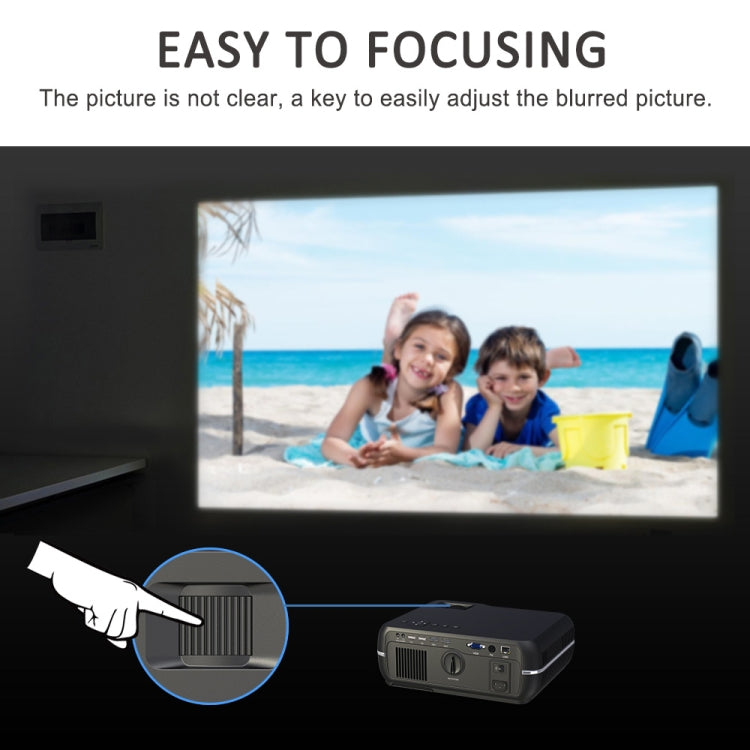 DH-A10 5.8インチLCDスクリーン 4200ルーメン 1280×800P HDスマートプロジェクター リモコン付き、Android 6.0 OS、WiFi、Bluetooth、HDMIx2、USBx2、VGA、AV IN/RCA、RJ45、LAN対応