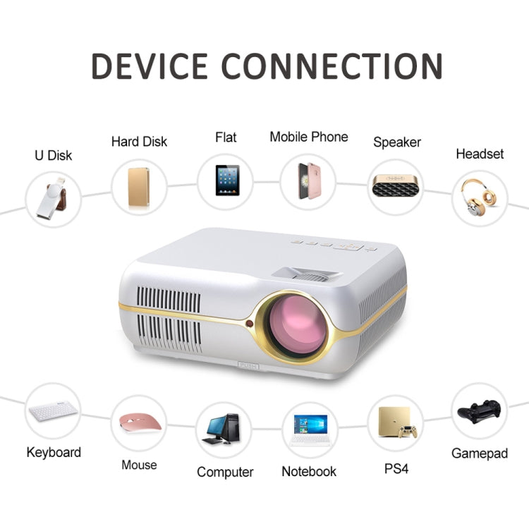 DH-A10 5.8インチLCDスクリーン 4200ルーメン 1280×800P HDスマートプロジェクター リモコン付き、Android 6.0 OS、WiFi、Bluetooth、HDMIx2、USBx2、VGA、AV IN/RCA、RJ45、LAN対応