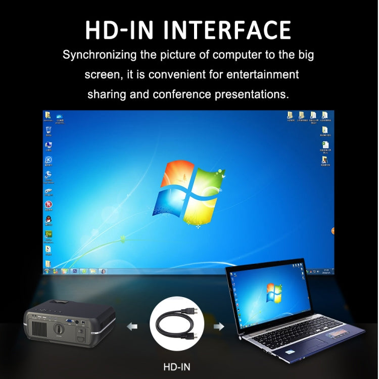 DH-A10 5.8インチLCDスクリーン 4200ルーメン 1280×800P HDスマートプロジェクター リモコン付き、Android 6.0 OS、WiFi、Bluetooth、HDMIx2、USBx2、VGA、AV IN/RCA、RJ45、LAN対応