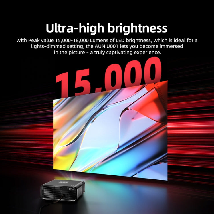 AUN U001 4K 18000ルーメン ポータブルホームシアター LED HDデジタルプロジェクター、USプラグ、UKプラグ、AUプラグ