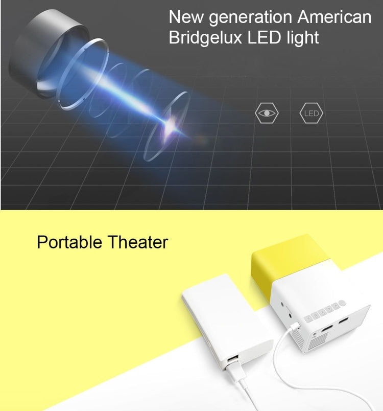 YG-300 0.8-2M 24-60インチ 400-600ルーメン LEDプロジェクター HDホームシアター 3-in-1ビデオ変換ケーブル＆リモコン付き、サイズ: 12.6 x 8.6 x 4.6 cm、EUプラグ