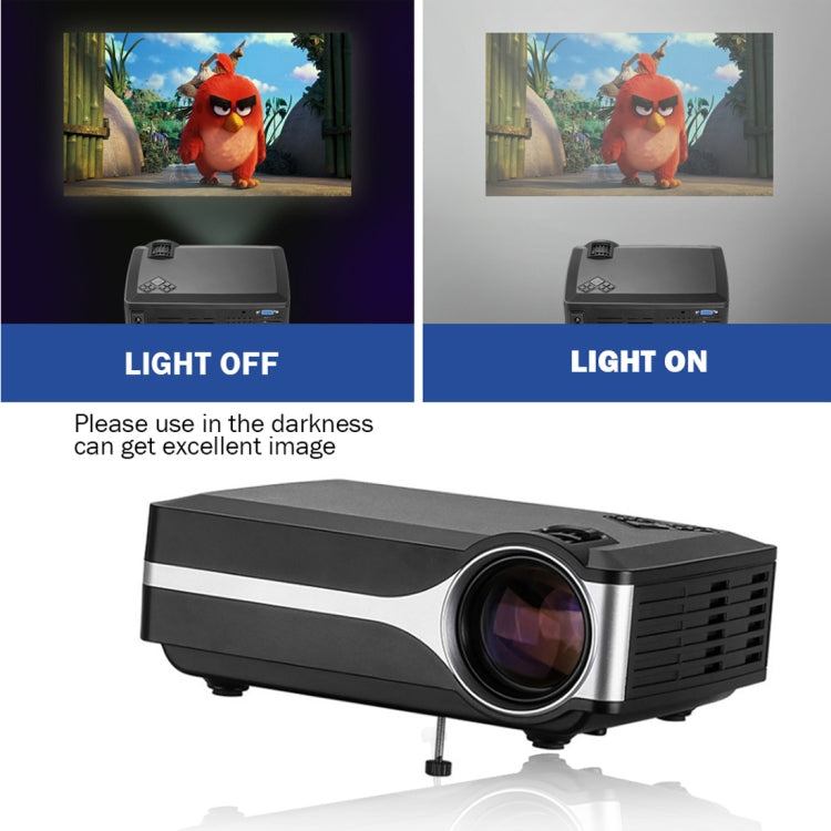 Wejoy L1 80ルーメン 4インチLCD技術 HD 800*480ピクセル プロジェクター、VGA、HDMI、L1