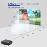 Wejoy L1 80ルーメン 4インチLCD技術 HD 800*480ピクセル プロジェクター、VGA、HDMI、L1