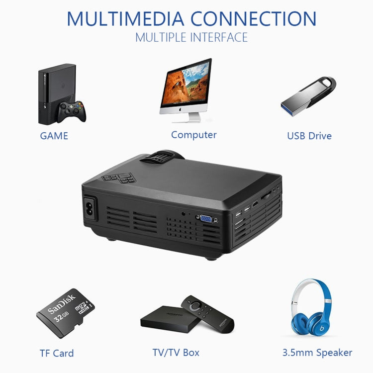 Wejoy L1 80ルーメン 4インチLCD技術 HD 800*480ピクセル プロジェクター、VGA、HDMI、L1