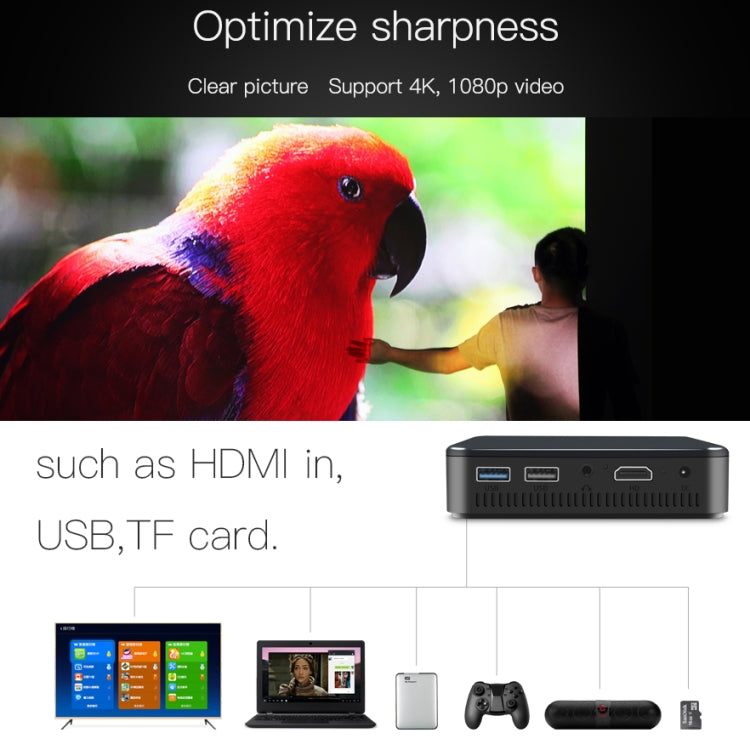 D13 2+16G 854 x 480 Android 7.1.2 ミニポケットプロジェクター 4K DLP スマートハンドヘルド LED WIFI ホームシアタープロジェクター、USB / TF / HDMI対応