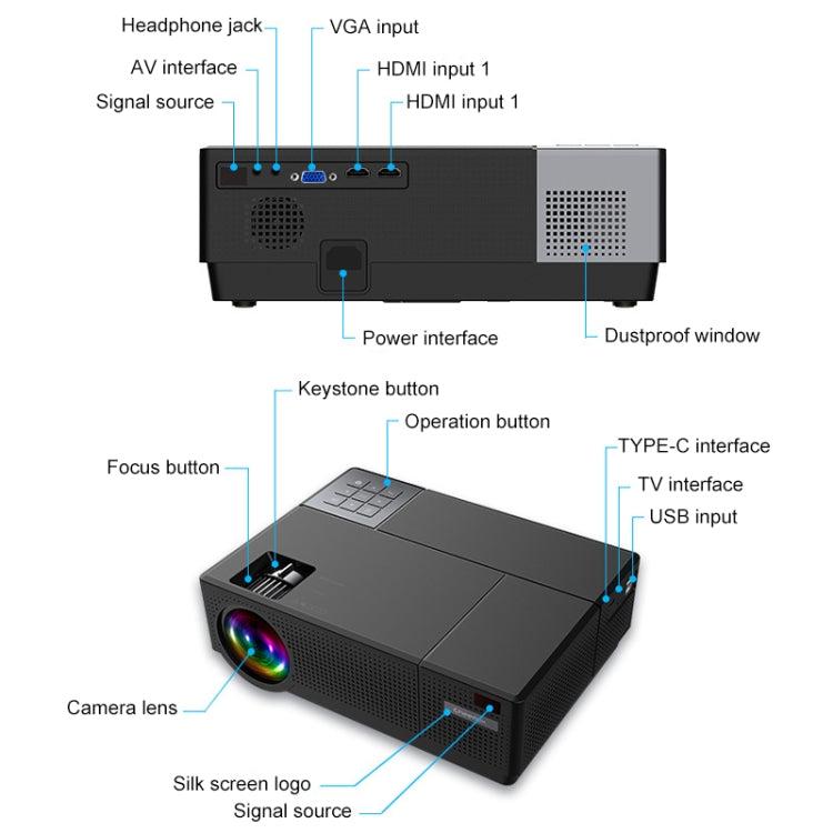 Cheerlux CL770 1920 x 1080P フルHD スマートプロジェクター Android 9.0 1GB+8GB、CL770（ブラック）、CL770（ホワイト）