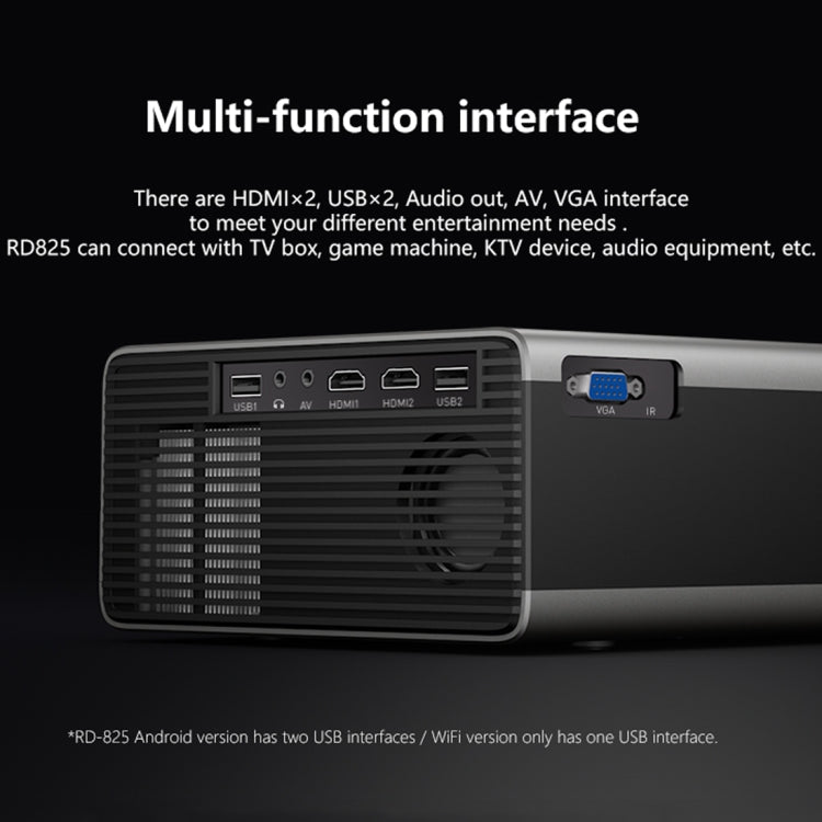 RD825 1280x720 2200ルーメン ミニLEDプロジェクター ホームシアター、HDMI & AV & VGA & USB対応、モバイルフォン版、モバイルフォン版