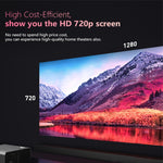 RD825 1280x720 2200ルーメン ミニLEDプロジェクター ホームシアター、HDMI & AV & VGA & USB対応、モバイルフォン版、モバイルフォン版