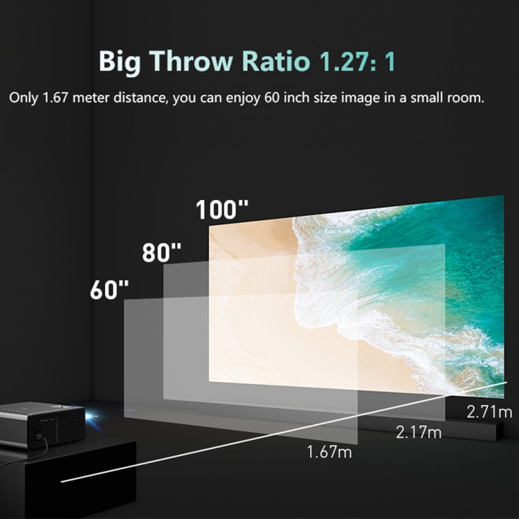 RD825 1280x720 2200ルーメン ミニLEDプロジェクター ホームシアター、HDMI & AV & VGA & USB対応、モバイルフォン版、モバイルフォン版
