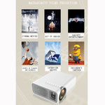YG520 800x480 1800ルーメン ミニLEDプロジェクター ホームシアター、HDMI & AV & SD & USB & VGA対応、モバイルフォン版、モバイルフォン版