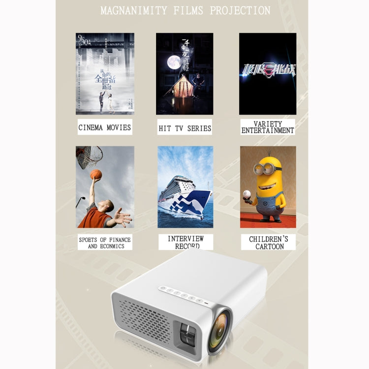 YG520 800x480 1800ルーメン ミニLEDプロジェクター ホームシアター、HDMI & AV & SD & USB & VGA対応、モバイルフォン版、モバイルフォン版
