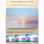 YG520 800x480 1800ルーメン ミニLEDプロジェクター ホームシアター、HDMI & AV & SD & USB & VGA対応、モバイルフォン版、モバイルフォン版