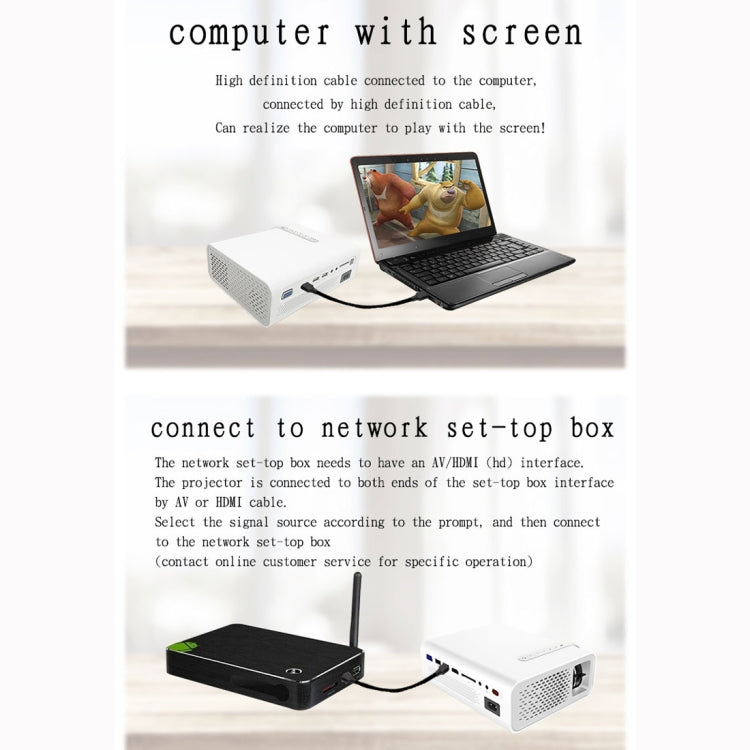 YG520 800x480 1800ルーメン ミニLEDプロジェクター ホームシアター、HDMI & AV & SD & USB & VGA対応、モバイルフォン版、モバイルフォン版