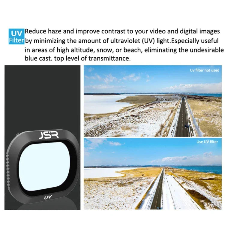 JSR ドローン UV レンズフィルター DJI MAVIC 2 Pro用、UVフィルター