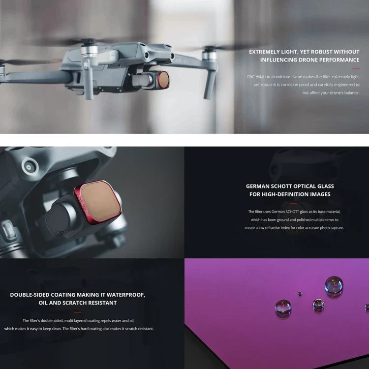 PGYTECH P-16B-065 可変VND（6-9ストップ）レンズフィルター DJI Air 2S 用、VND（6-9ストップ）フィルター