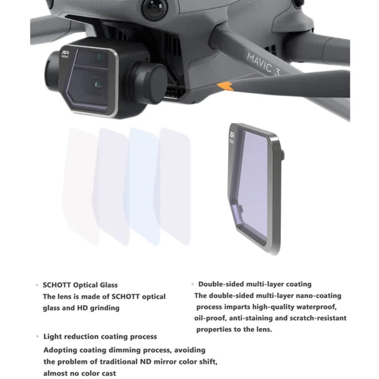 JSR ドローン スターエフェクトレンズフィルター DJI Mavic 3 用, スターエフェクト