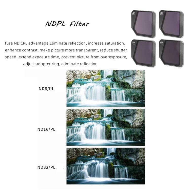 JSR ドローン ND16PL レンズフィルター DJI Mavic 3 用, ND16PL