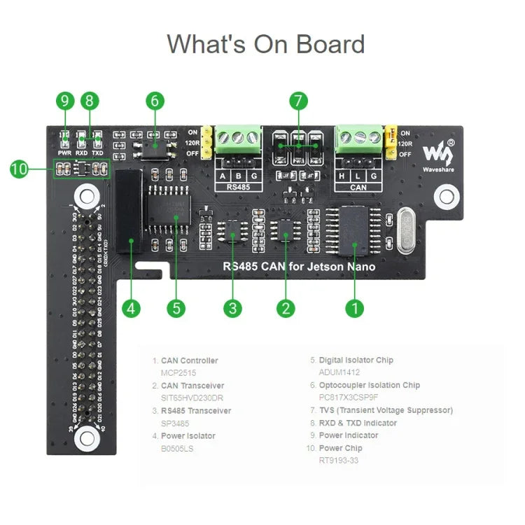 Waveshare RS485 CAN 拡張ボード Jetson Nano用、デジタル絶縁、内蔵保護回路