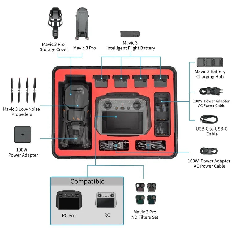 STARTRC ABS 防水耐衝撃スーツケース DJI Mavic 3 Pro / RC / RC Pro用、DJI Mavic 3 Pro / RC / RC Pro用