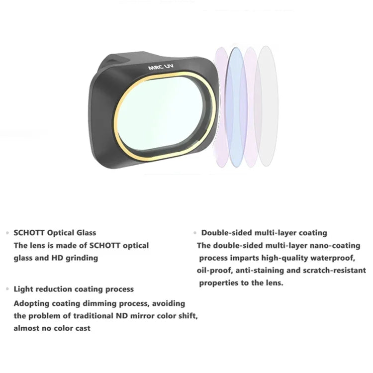 JSR ドローン 4-in-1 UV + CPL + ND4 + ND8 レンズフィルター DJI MAVIC mini 用、UV + CPL + ND4 + ND8
