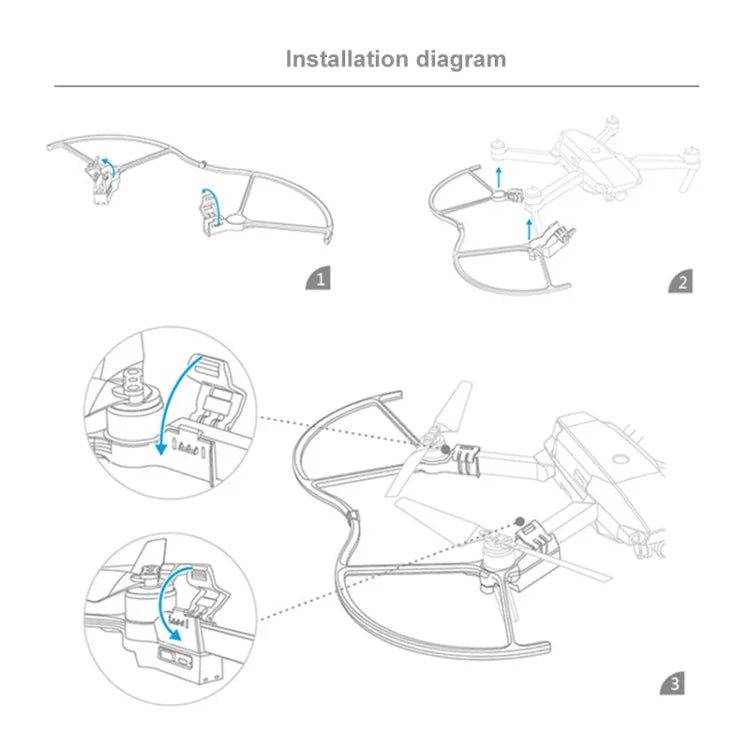 PGYTECH P-MA-124 専用LEDランタン パドル保護カバー DJI Mavic Pro用