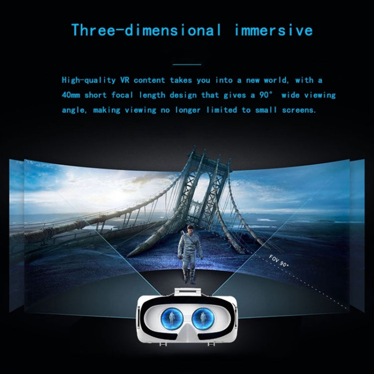 VR SHINECON G06EB バーチャルリアリティ 3Dビデオメガネ 4.7インチ～6.1インチスマートフォン対応 HiFiヘッドセット付き G06EB