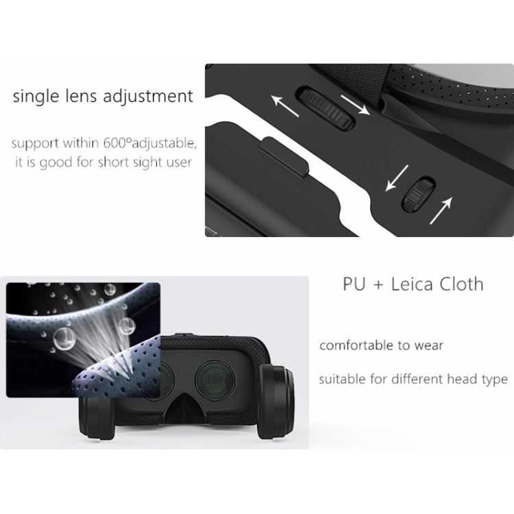 VR SHINECON G04E バーチャルリアリティ 3Dビデオメガネ 3.5インチ～6.0インチスマートフォン対応 HiFiヘッドセット付き