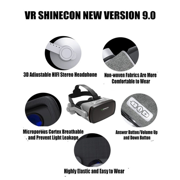 VR SHINECON G07E バーチャルリアリティ 3D ビデオグラス 4.0インチ～6.3インチスマートフォン対応
