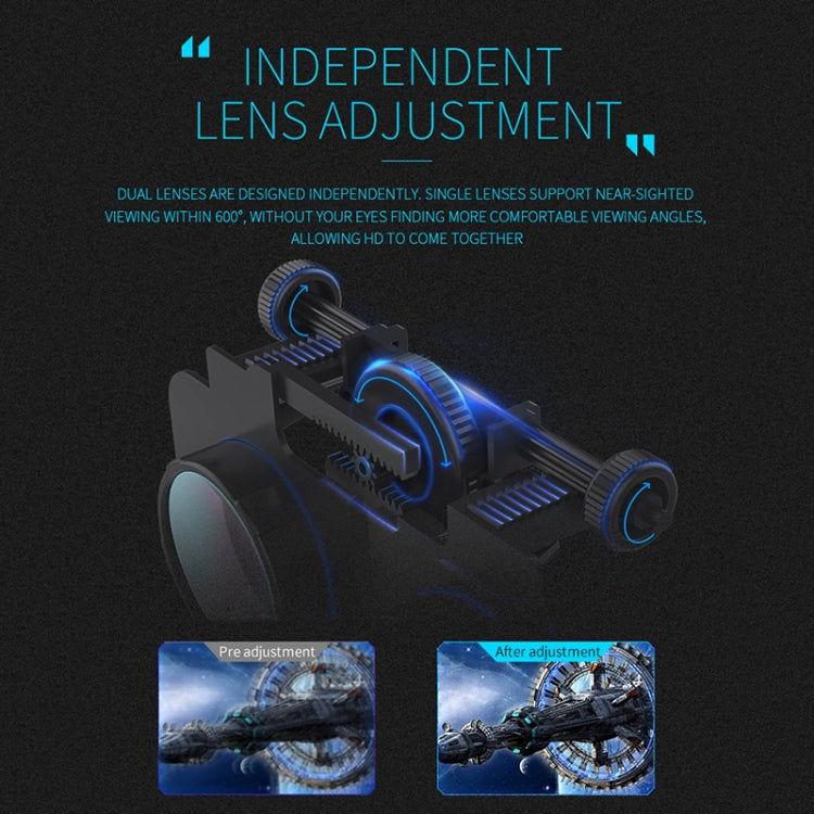 VR SHINECON G06E バーチャルリアリティ 3D ビデオグラス 4.7インチ～6.1インチスマートフォン対応 ヘッドセット付き, G06E