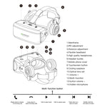 VR SHINECON G06E バーチャルリアリティ 3D ビデオグラス 4.7インチ～6.1インチスマートフォン対応 ヘッドセット付き, G06E