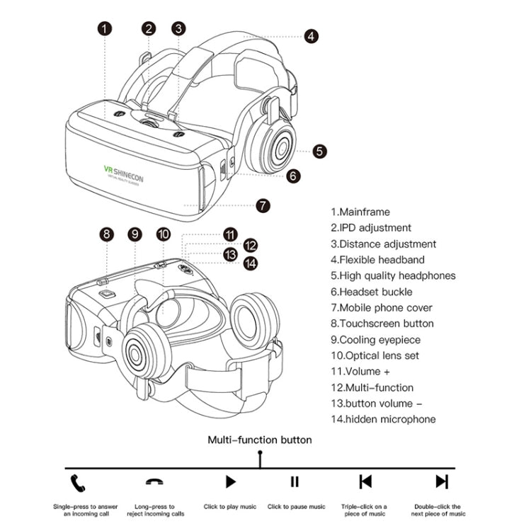 VR SHINECON G06E バーチャルリアリティ 3D ビデオグラス 4.7インチ～6.1インチスマートフォン対応 ヘッドセット付き, G06E