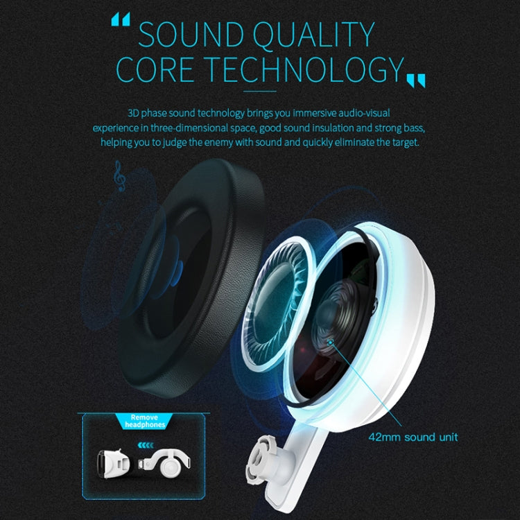 VR SHINECON G06E バーチャルリアリティ 3D ビデオグラス 4.7インチ～6.1インチスマートフォン対応 ヘッドセット付き, G06E