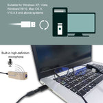 Groudchat JP1DV1 1080P HDスマートカメラ 携帯電話USBライブカメラ メガネ脚用 内蔵吸音・ノイズ低減マイク付き