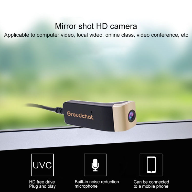 Groudchat JP1DV1 1080P HDスマートカメラ 携帯電話USBライブカメラ メガネ脚用 内蔵吸音・ノイズ低減マイク付き