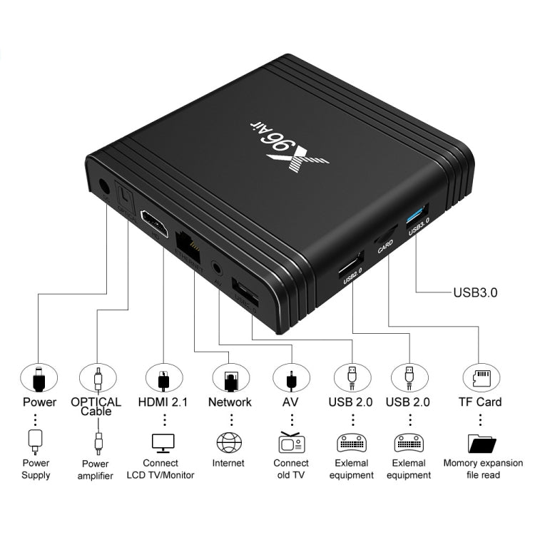 X96 Air 8K スマートTVボックス Android 9.0 メディアプレーヤー リモコン付き、クアッドコア Amlogic S905X3、RAM: 4GB、ROM: 32GB、デュアルバンドWiFi、Bluetooth、AUプラグ、4GB+32GB