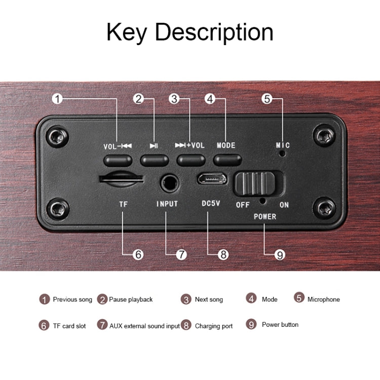 Q8 Bluetooth 4.2 クラシック木製ダブルホーン Bluetoothスピーカー Q8（レッド木目）、Q8（ウォールナット目）