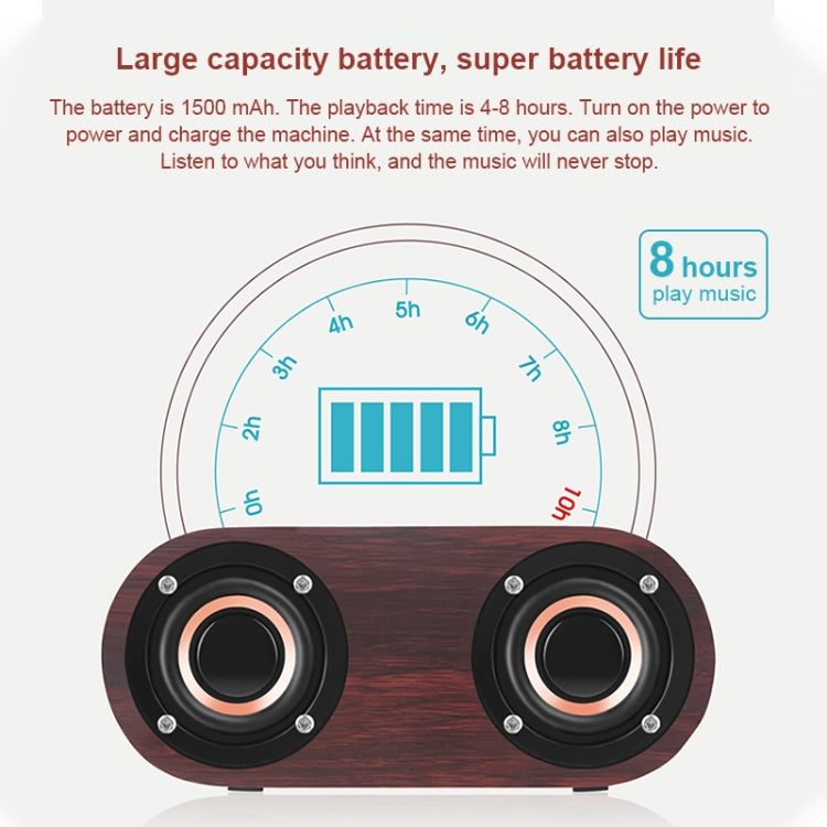 Q8 Bluetooth 4.2 クラシック木製ダブルホーン Bluetoothスピーカー Q8（レッド木目）、Q8（ウォールナット目）