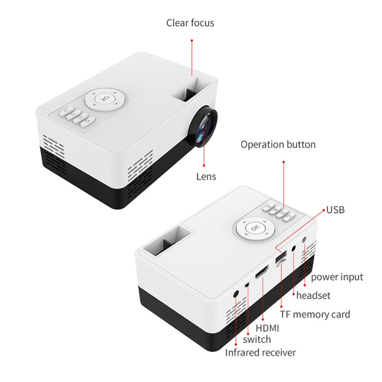 J15 1920x1080P HD家庭用ミニLEDプロジェクター 三脚マウント対応 AV/HDMI×1/USB×1/TF×1、EUプラグ、USプラグ、UKプラグ、AUプラグ