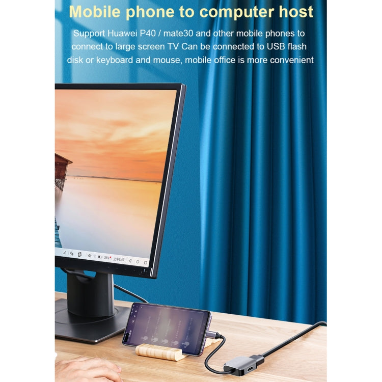 HW-6002 2イン1 タイプC / USB-C から HDMI + VGA アダプターコンバーター、HW-6002