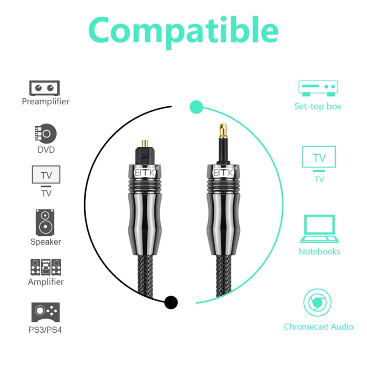 EMK OD1.0mm 3.5mm デジタルサウンド Toslink から ミニ Toslink デジタル光オーディオケーブル、1m、1.5m、2m、3m、5m