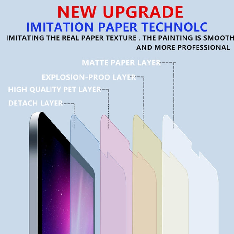 マットペーパーフィールスクリーンプロテクター、iPad Air（2019）/ Pro 10.5（2017）（1枚）、iPad mini 3 / 2 / 1（1枚）、iPad mini 5 / 4（1枚）、iPad Pro 12.9インチ（2015）（1枚）、iPad Pro 12.9インチ 2021 / 2020（1枚）