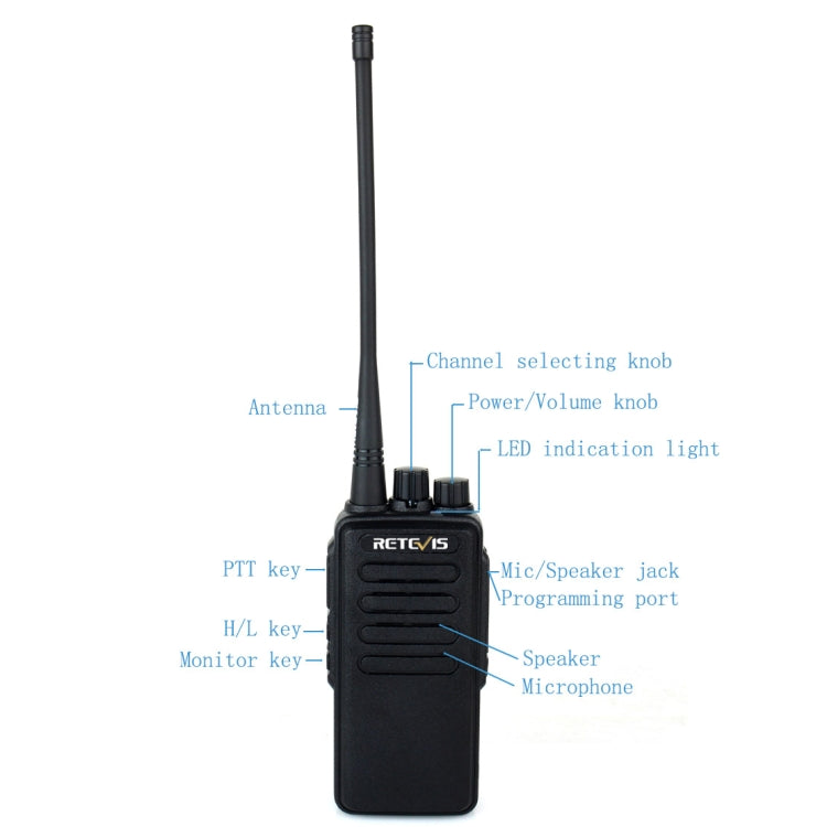 RETEVIS RT1 10W UHF 400-520MHz 16チャンネル ハンドヘルドトランシーバー、RT1 400-520MHz 米国プラグ、RT1 400-520MHz 欧州プラグ