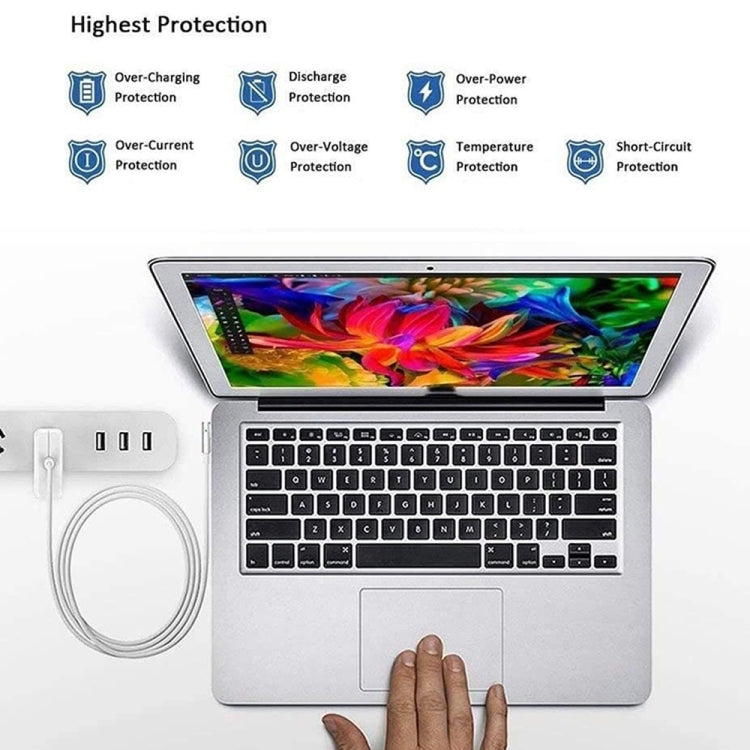 A1424 85W 20V 4.25A 5ピン MagSafe 2 電源アダプター MacBook用、ケーブル長さ：1.6m、85W UKプラグ、85W AUプラグ、85W EUプラグ