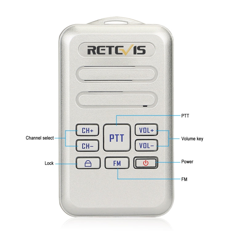 RETEVIS RT20 2W 400-470MHz 16チャンネル ミニFMラジオ 二方向無線トランシーバー、RT20、米国プラグ、RT20、欧州プラグ