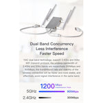 VONETS VBG1200 300Mbps+900Mbps デュアルバンド無線ルーター リピーター WIFI基地局 4アンテナ付き