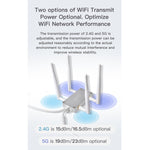 VONETS VBG1200 300Mbps+900Mbps デュアルバンド無線ルーター リピーター WIFI基地局 4アンテナ付き