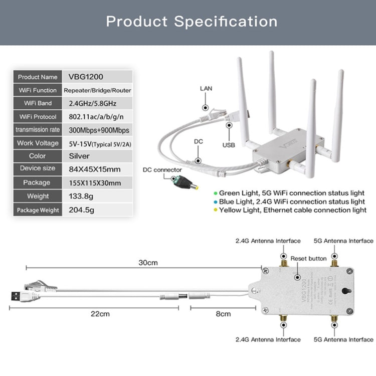 VONETS VBG1200 300Mbps+900Mbps デュアルバンド無線ルーター リピーター WIFI基地局 4アンテナ付き